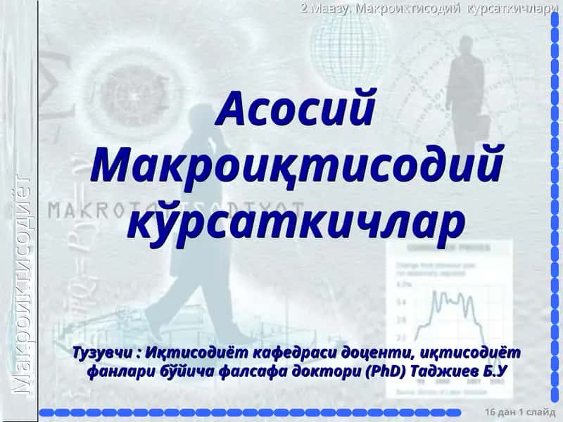 Асосий Макроиқтисодий кўрсаткичлар 1