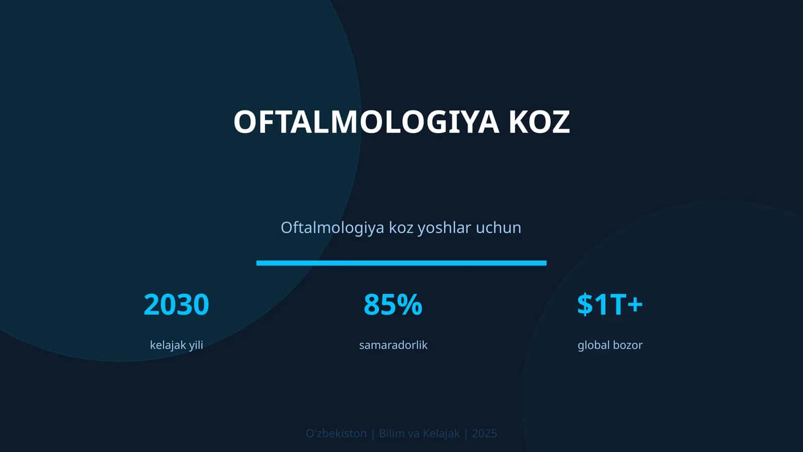 Oftalmologiya Koz 1