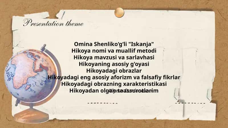 Omina Shenliko‘g‘li "Iskanja" 1