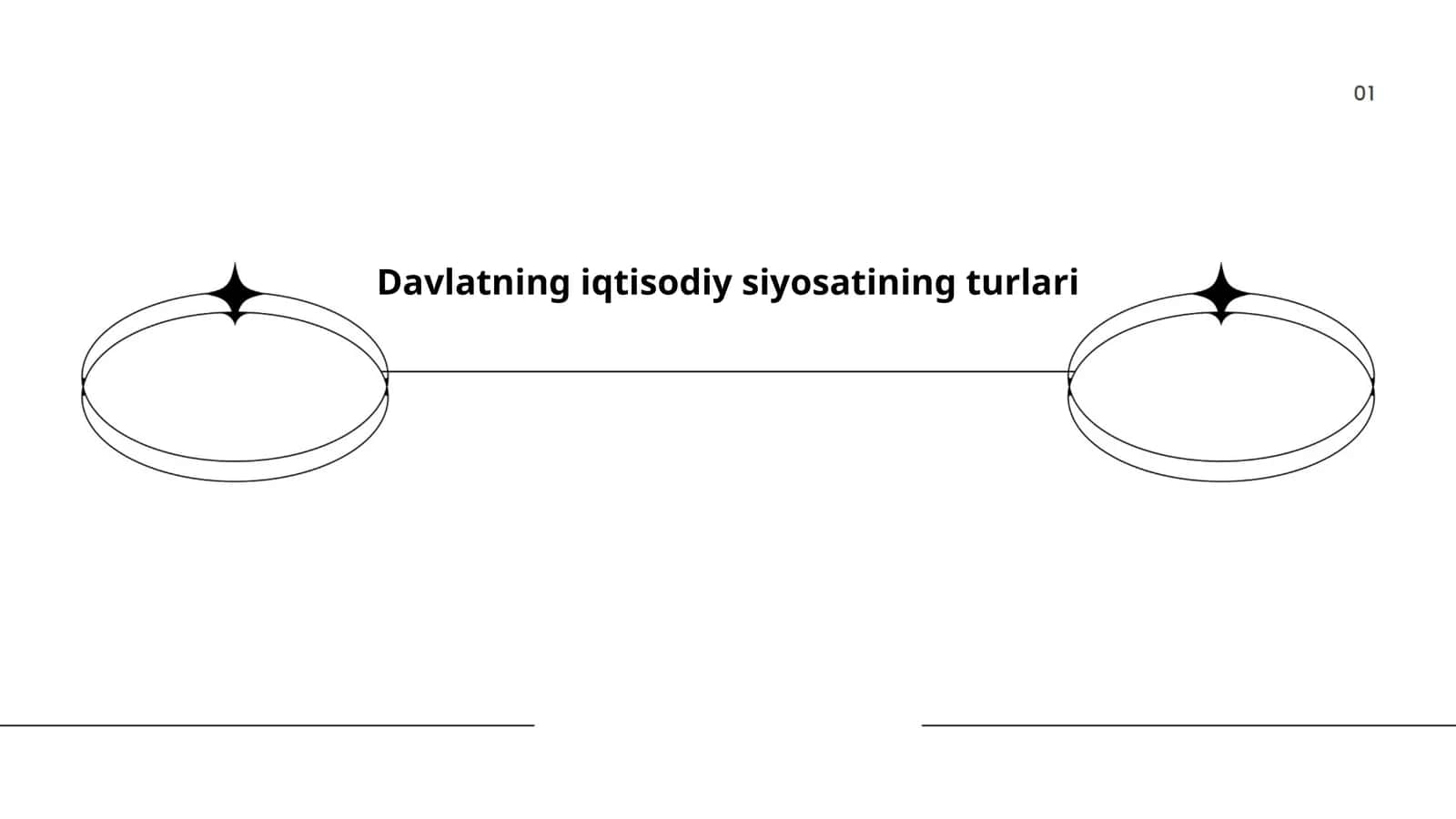 Davlatning iqtisodiy siyosatining turlari 1