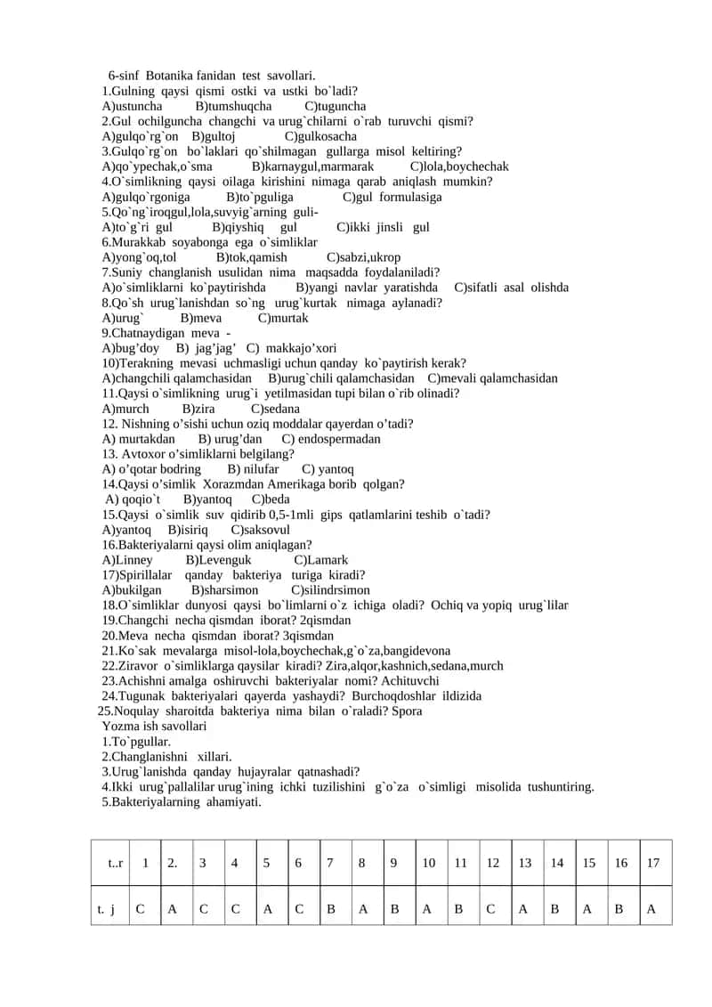 6-sinf Botanika fanidan test savollari 1