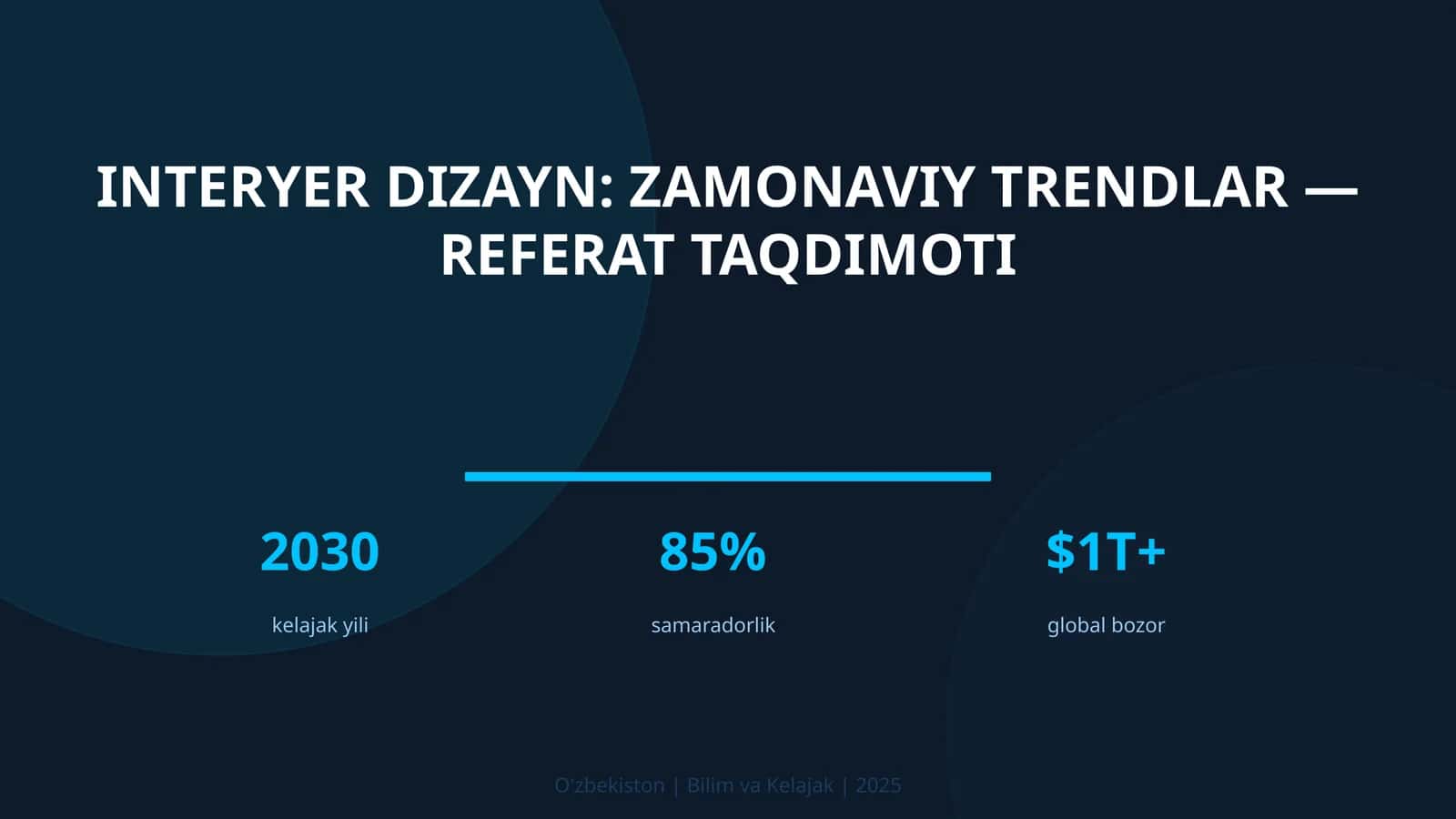 Interyer dizayn: zamonaviy trendlar — referat taqdimoti 1