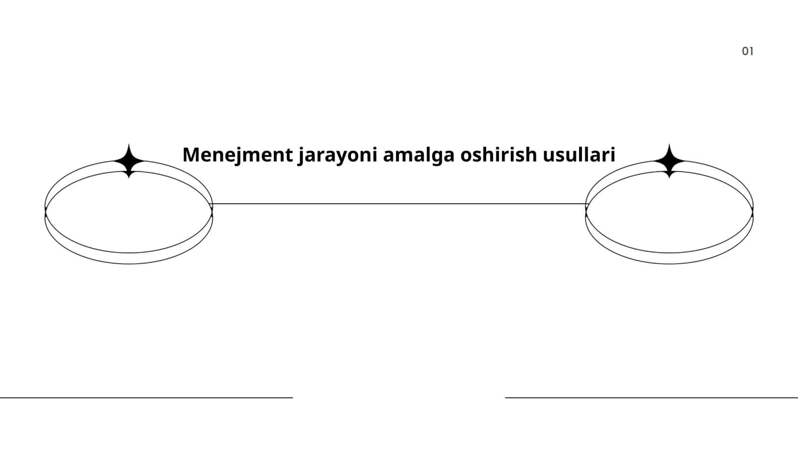Menejment jarayoni amalga oshirish usullari 1