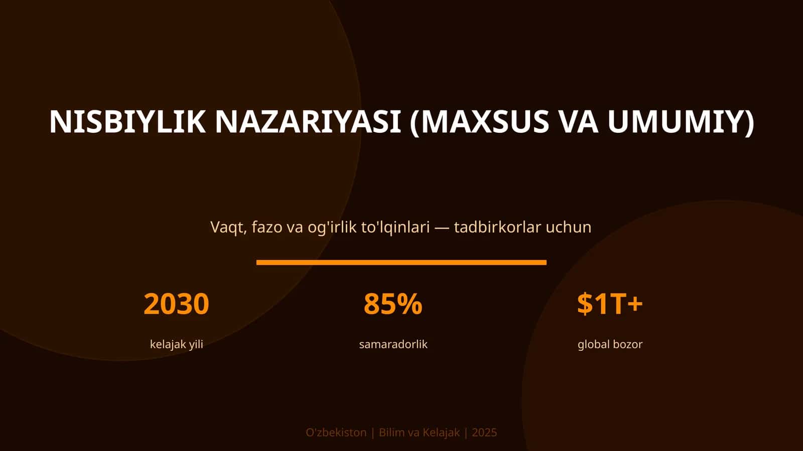Nisbiylik nazariyasi (maxsus va umumiy) 1