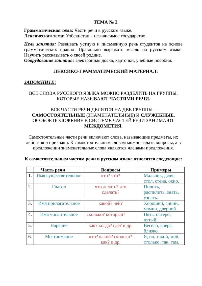 Части речи в русском языке 1