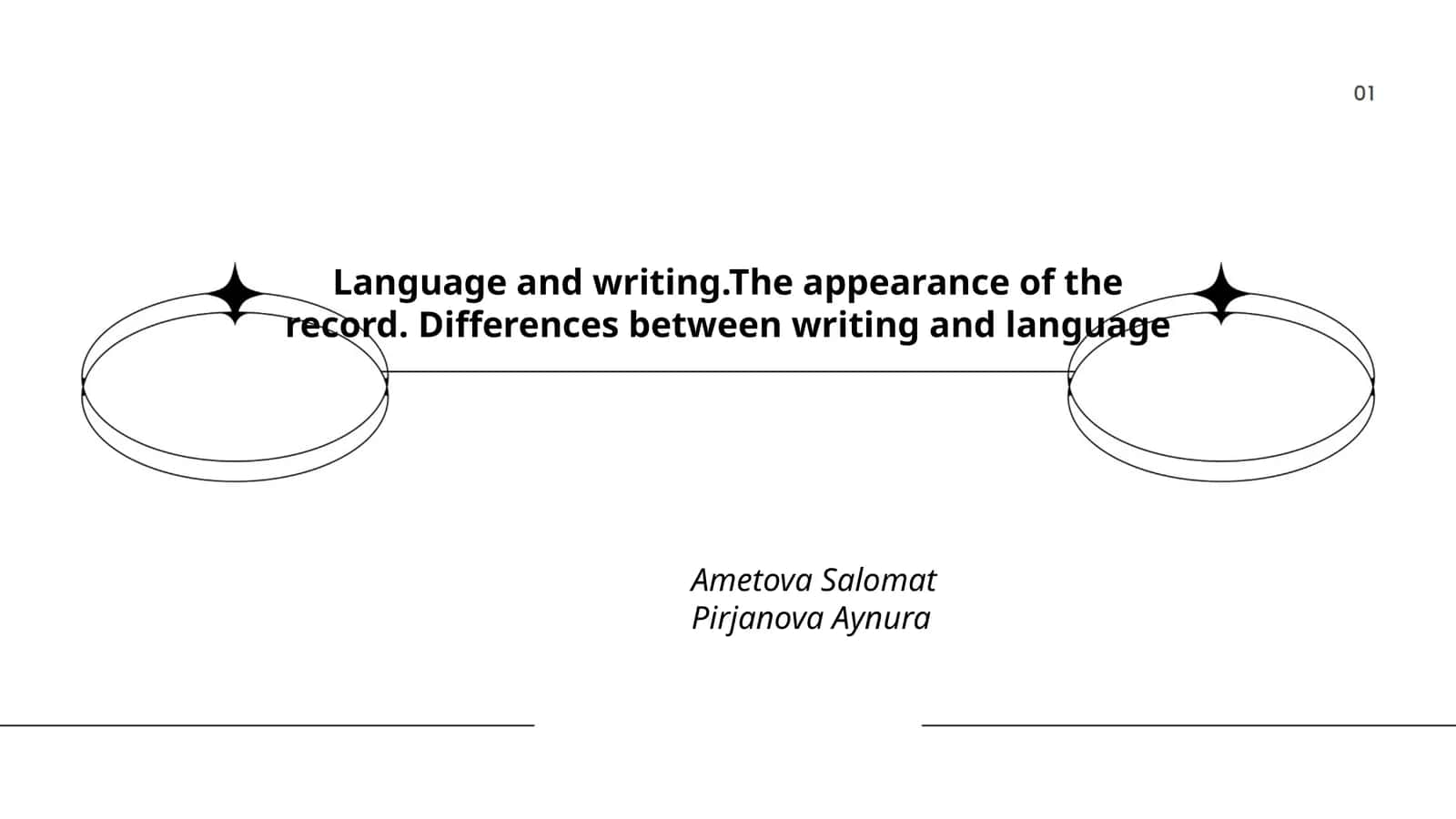 Language and Writing: The Appearance of the Record. Differences Between Writing and Language 1