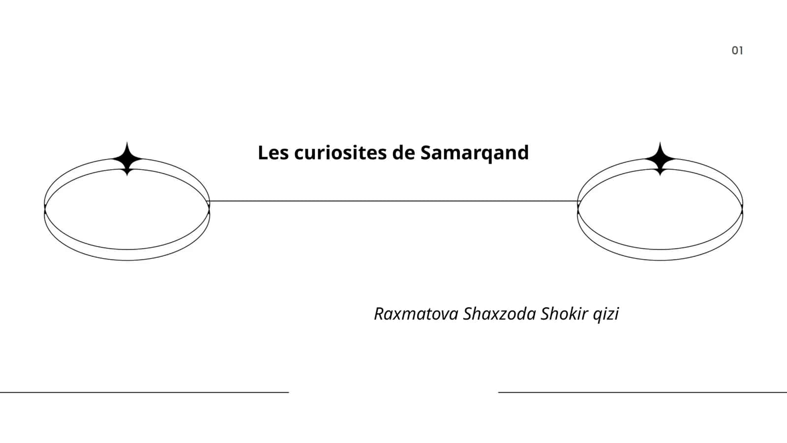 Les curiosites de Samarqand 1