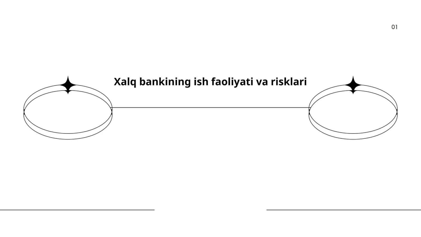 Xalq bankining ish faoliyati va risklari 1
