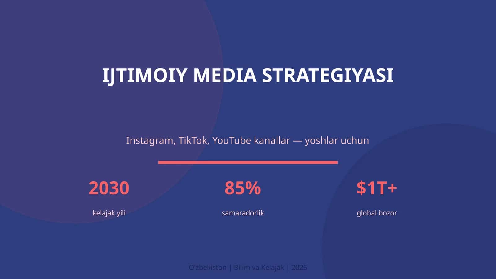 IJTIMOIY MEDIA STRATEGIYASI 1