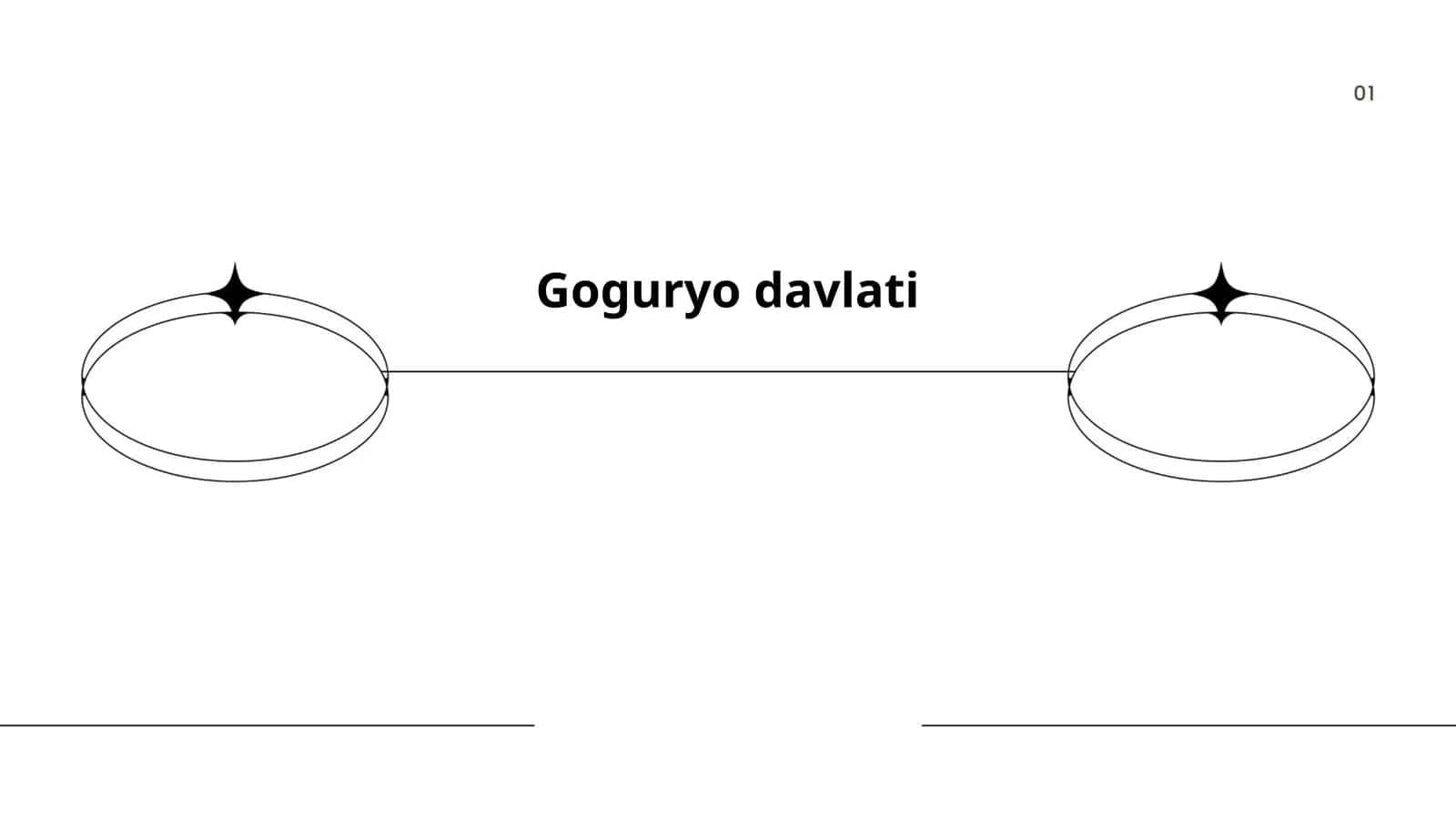 Goguryo davlati 1