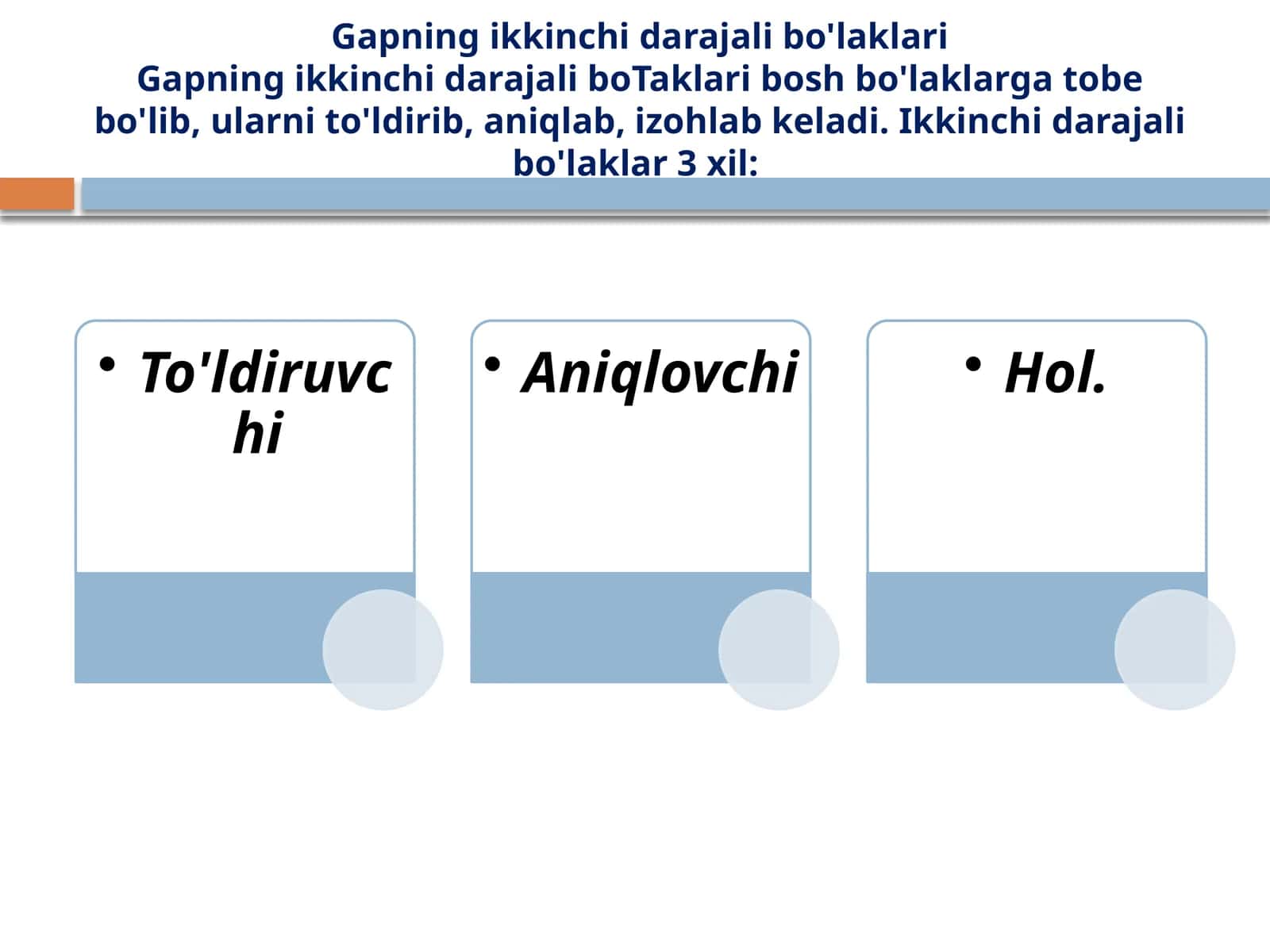 Gapning ikkinci darajali bo'laklari 1