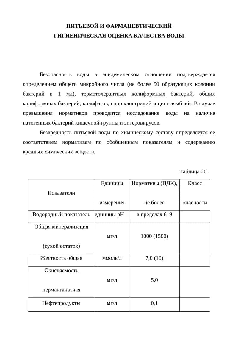 Гигиеническая оценка качества воды 1
