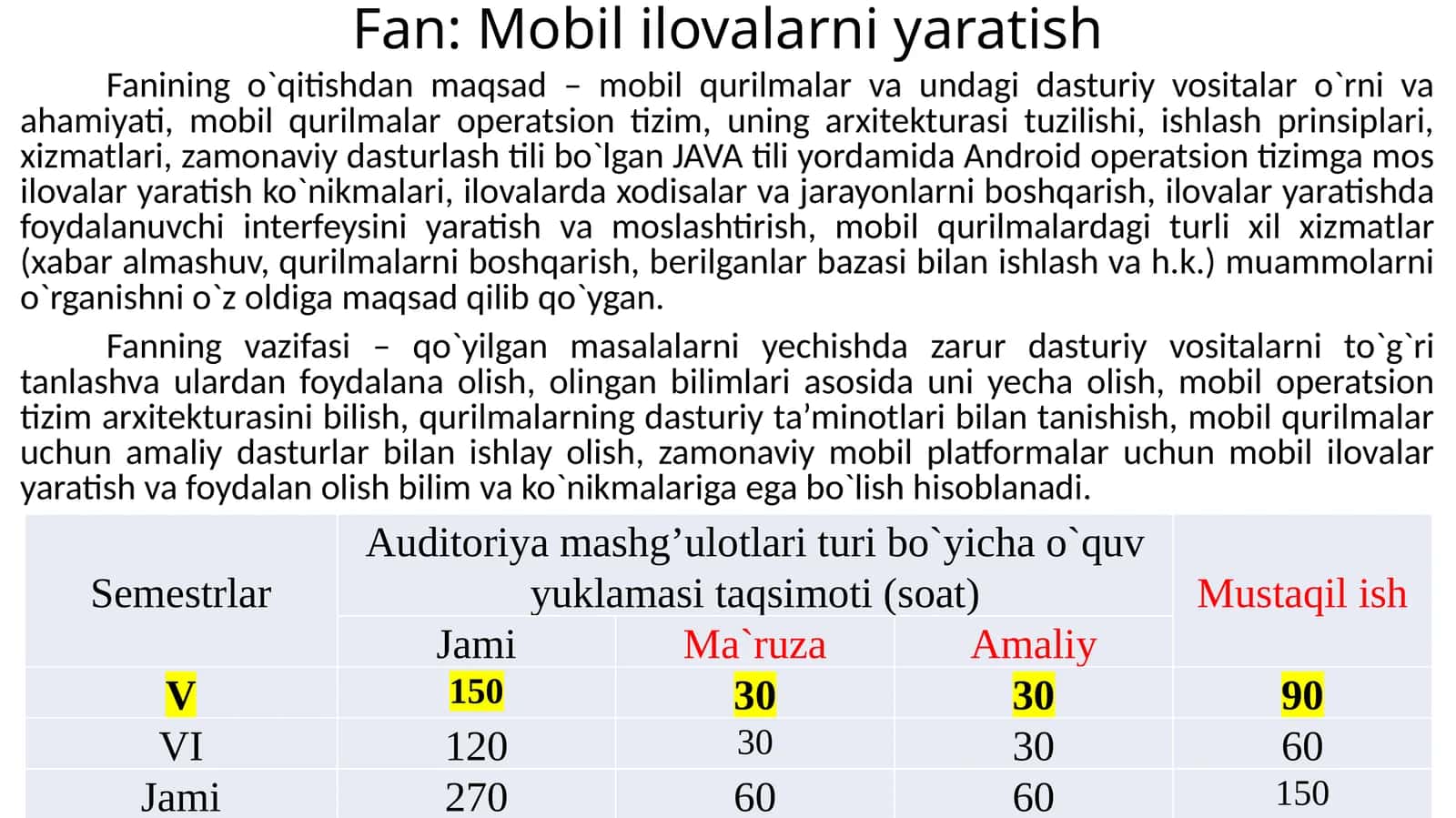 Mobil ilovalarni yaratish 1
