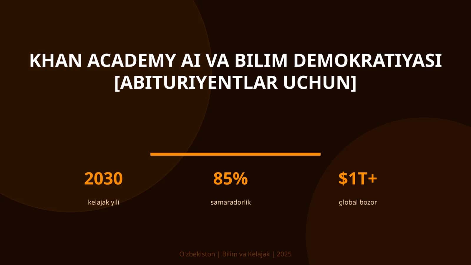 Khan Academy AI va bilim demokratiyasi [abituriyentlar uchun] 1