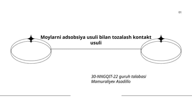 Moylarni adsorbsiya usuli bilan tozalash kontakt usuli 1
