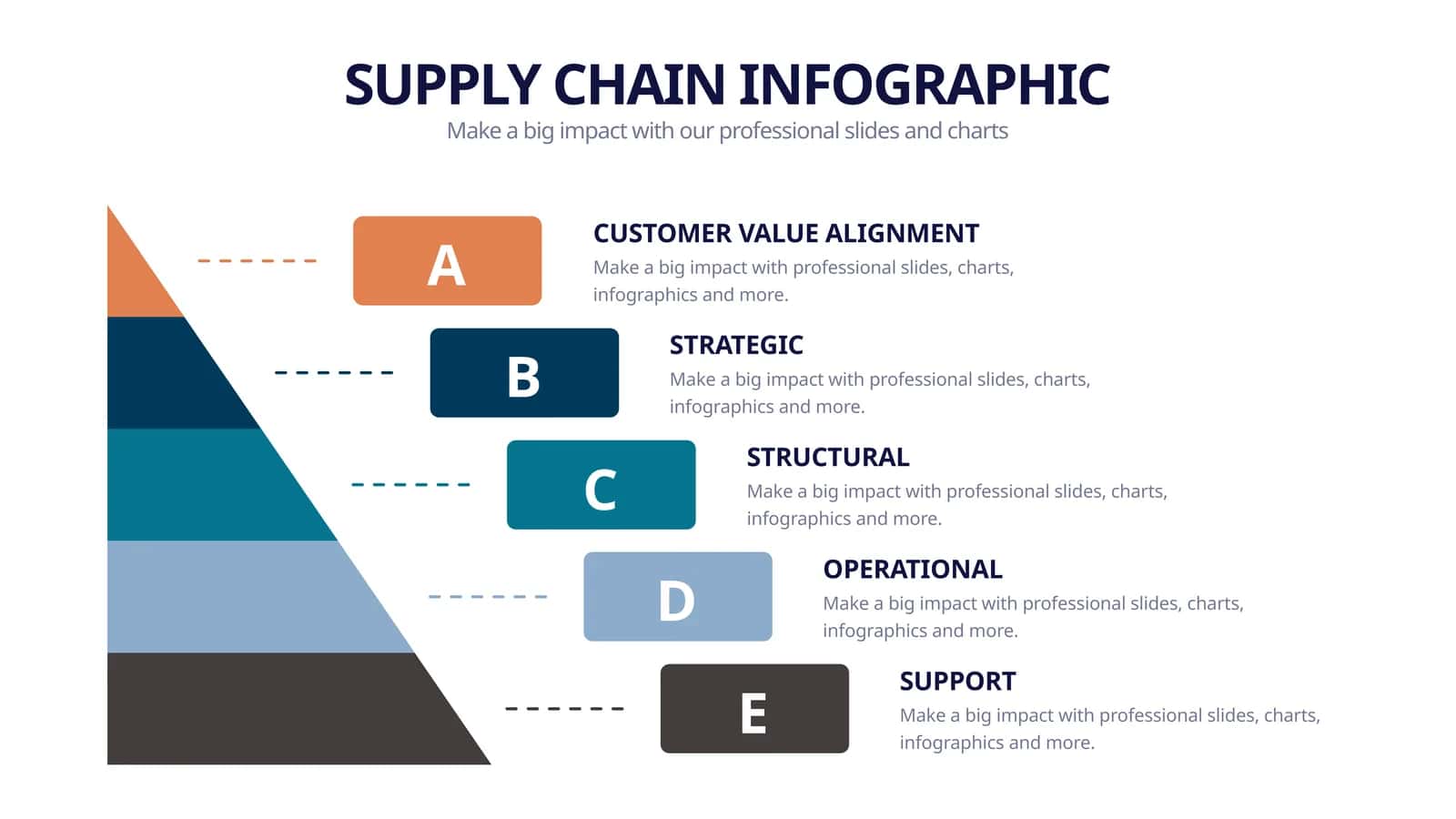 SUPPLY CHAIN INFOGRAPHIC 1
