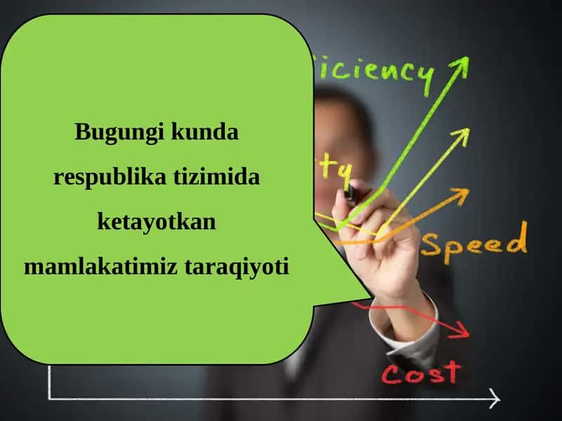 O‘zbekistonning iqtisodiyoti 1