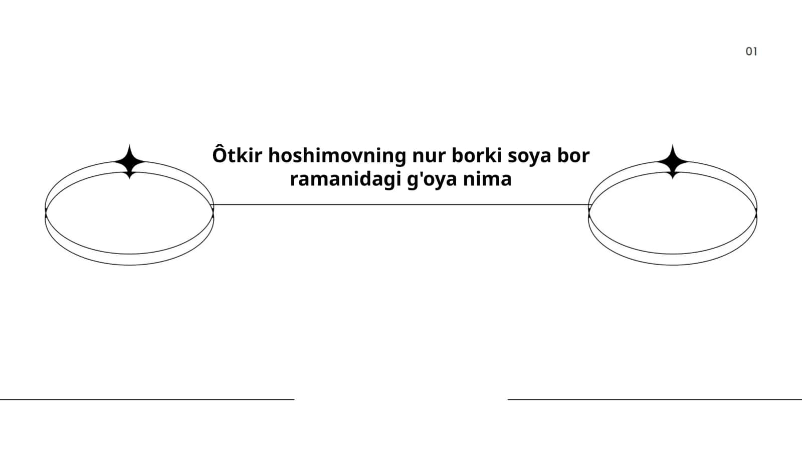 Ôtkir hoshimovning nur borki soya bor ramanidagi g'oya nima 1
