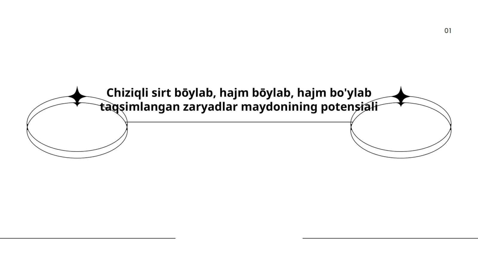 Chiziqli sirt bōylab, hajm bōylab taqsimlangan zaryadlar maydonining potensiali 1
