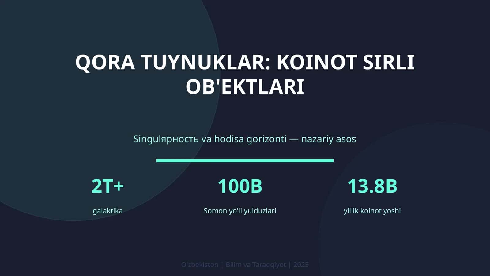 Qora tuynuklar: koinot sirli ob'ektlari 1