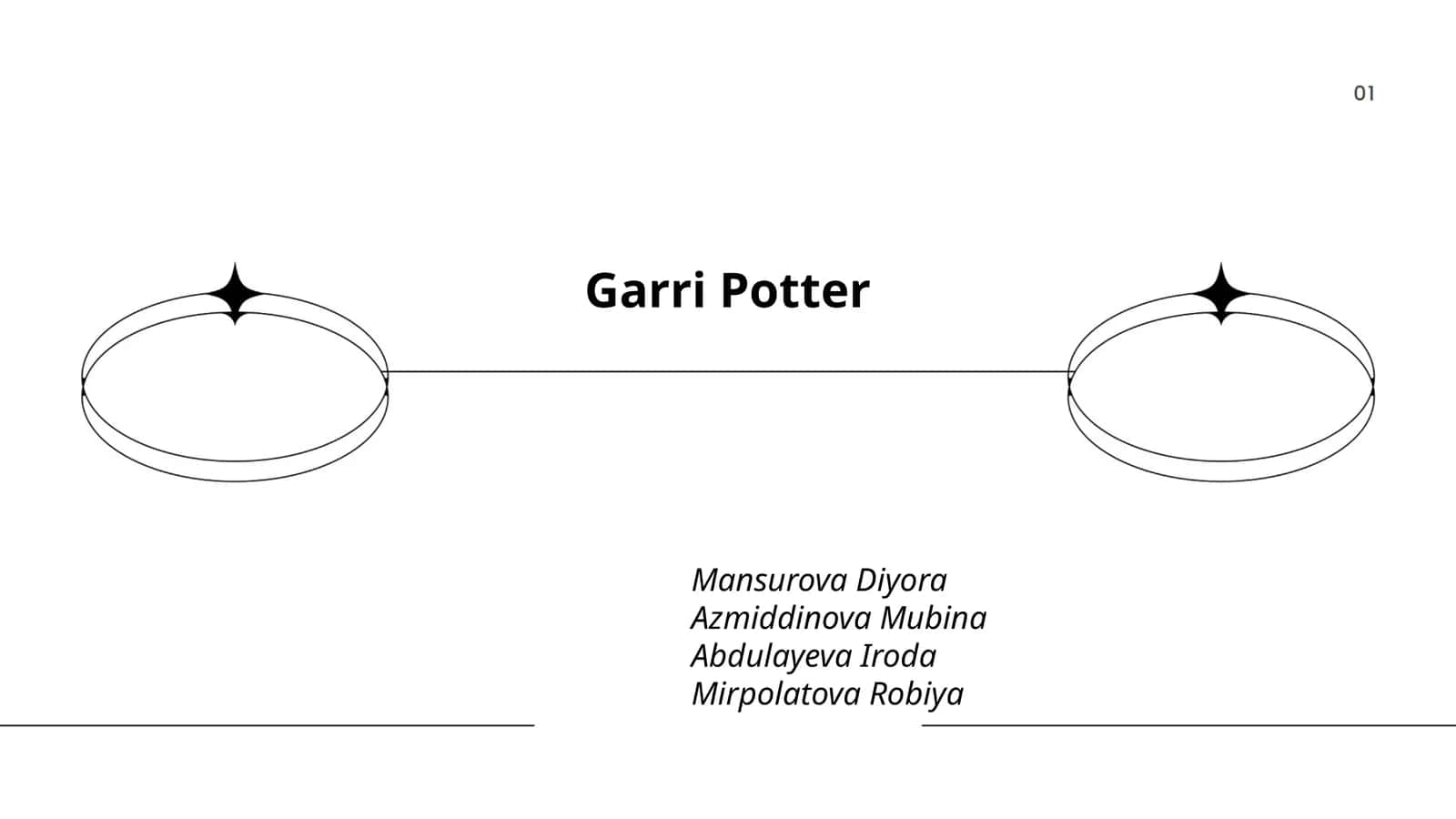 Garri Potter 1