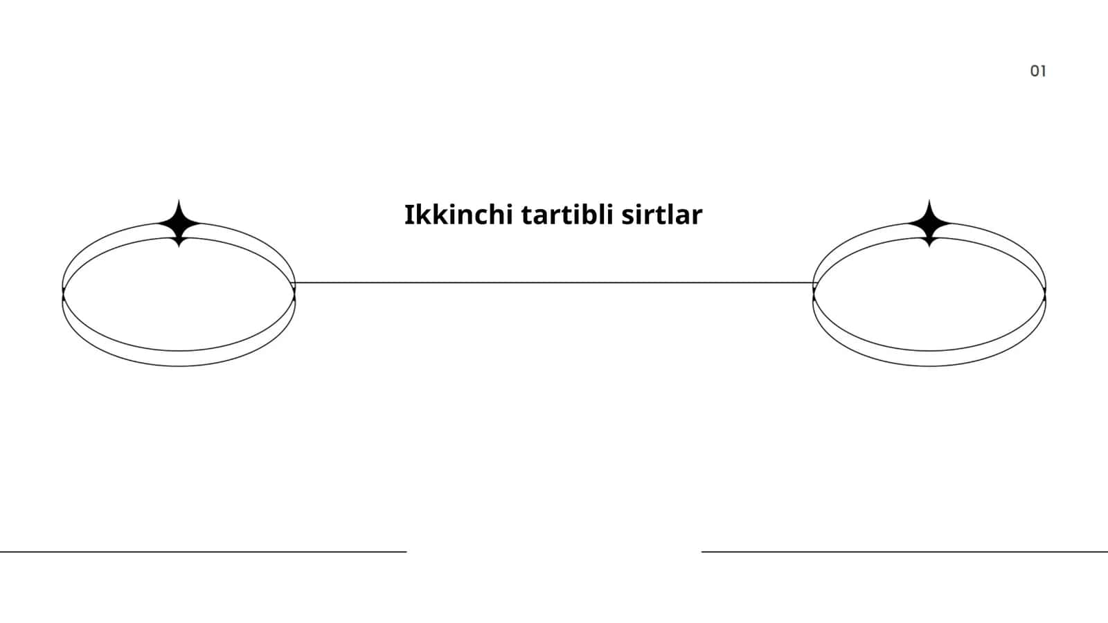 Ikkinchi tartibli sirtlar 1