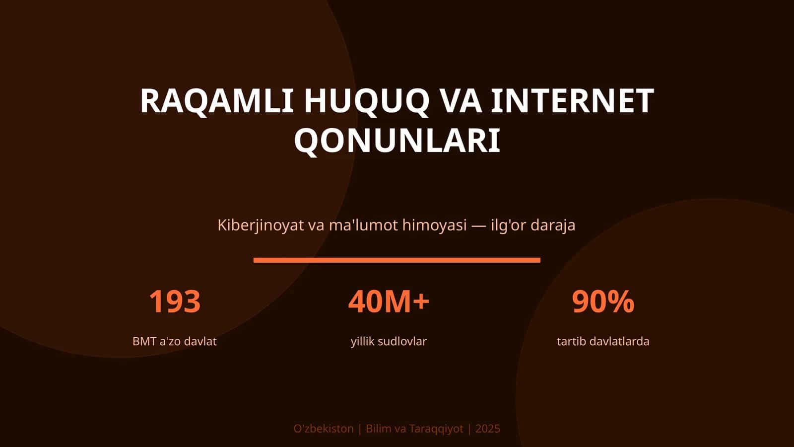RAQAMLI HUQUQ VA INTERNET QONUNLARI 1