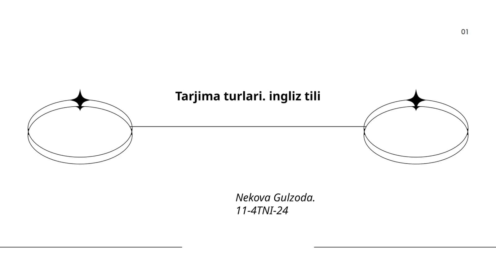 Tarjima turlari. ingliz tili 1