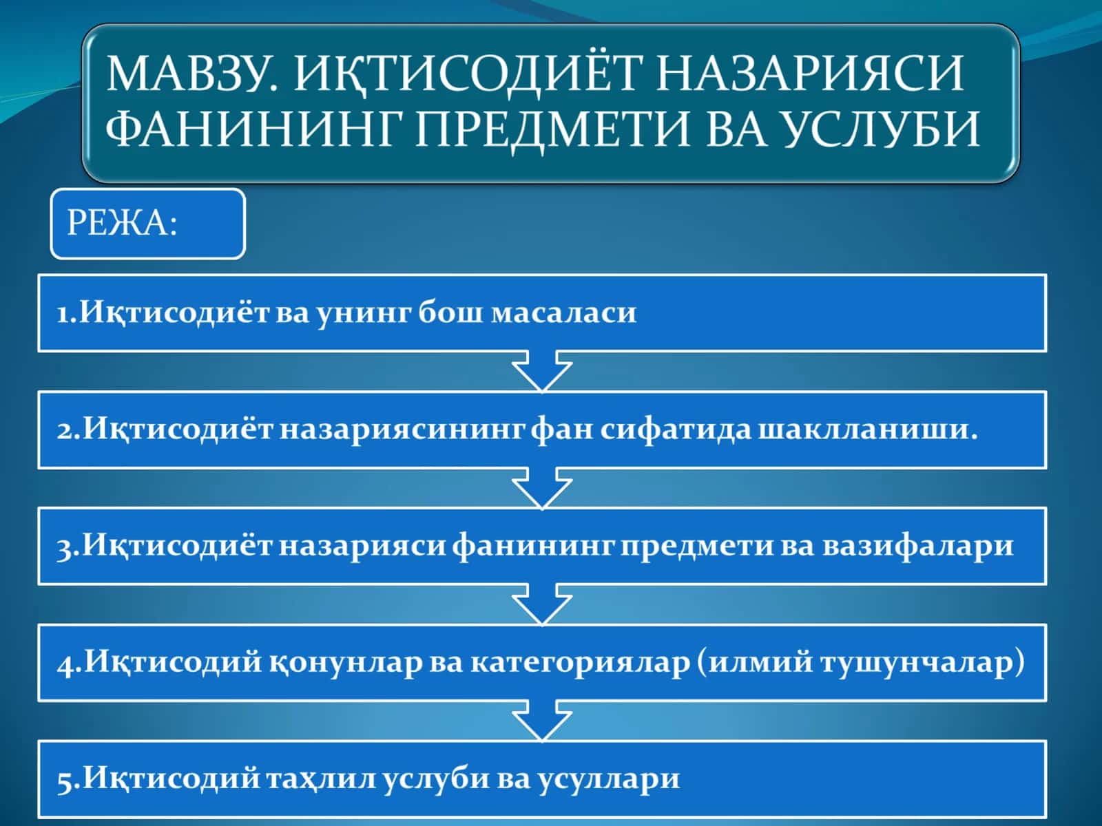 Инфратузилма турлари 1