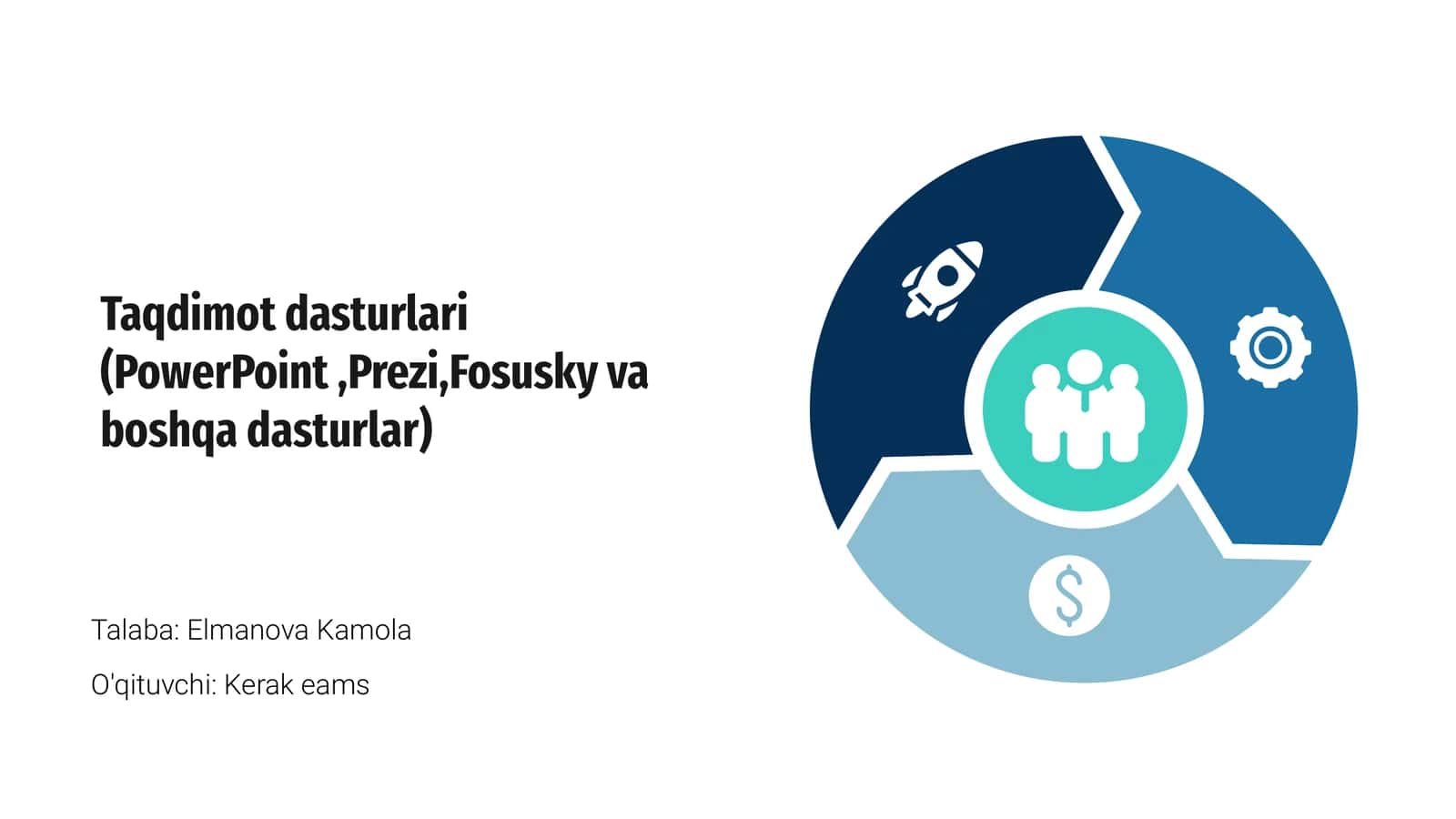 Taqdimot dasturlari (PowerPoint,Prezi,Fosusky va boshqa dasturlar) 1