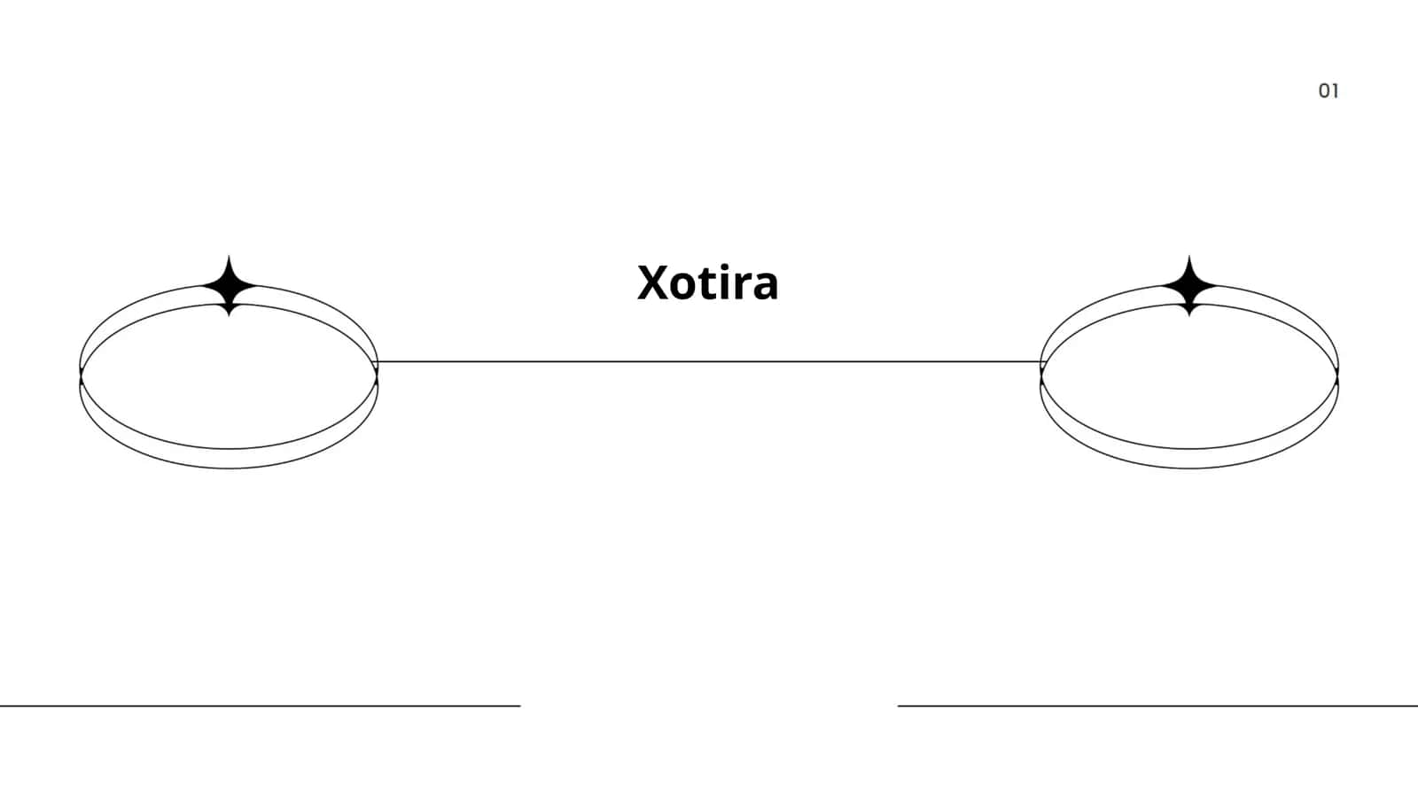 Xotira 1