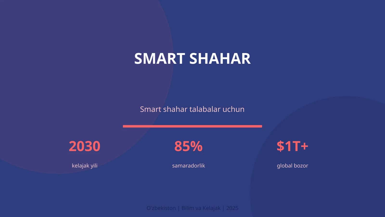 SMART SHAHAR 1