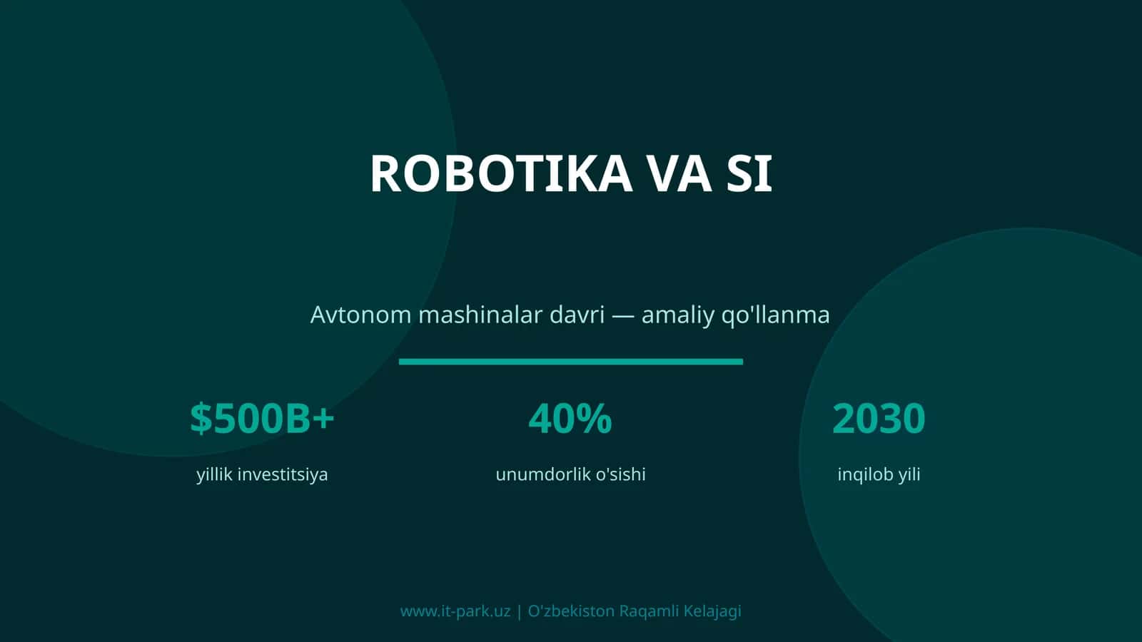 Avtonom mashinalar davri — amaliy qo'llanma 1