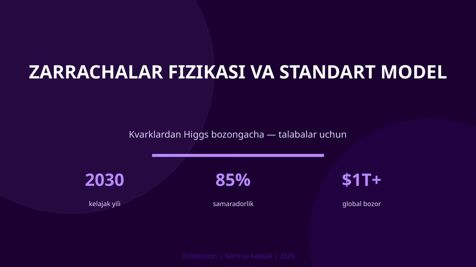 Zarrachalar fizikasi va Standart model 1