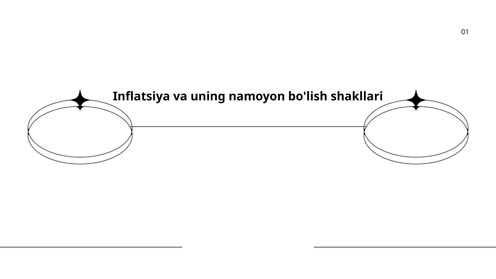 Inflatsiya va uning namoyon bo'lish shakllari 1