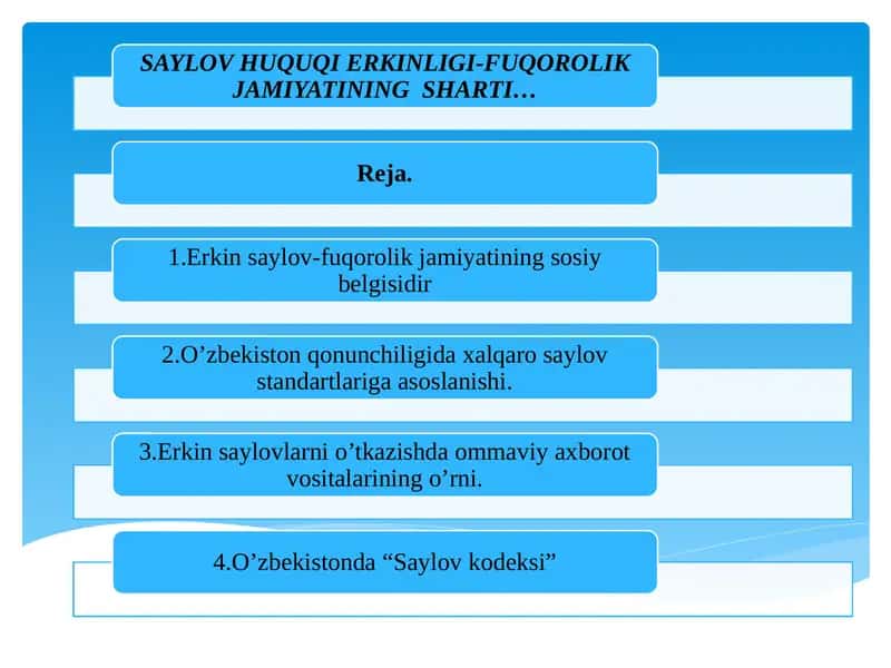 Saylov huquqi 1