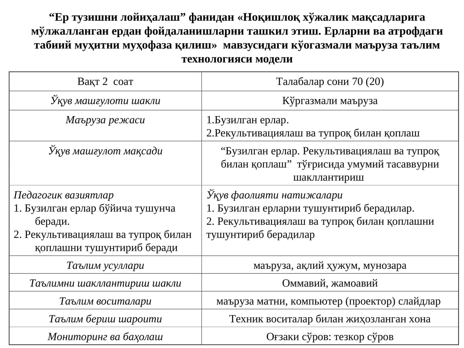 Кўгазмали маъруза таълимтехнологияси модели 1