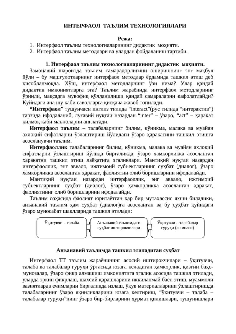 ИНТЕРФАОЛ ТАЪЛИМ ТЕХНОЛОГИЯЛАРИ 1