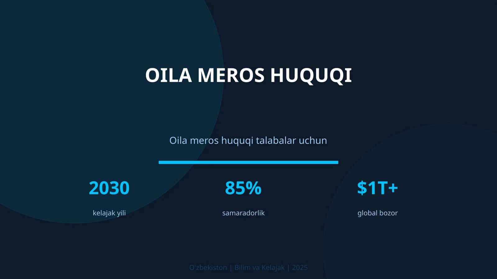 Oila meros huquqi 1