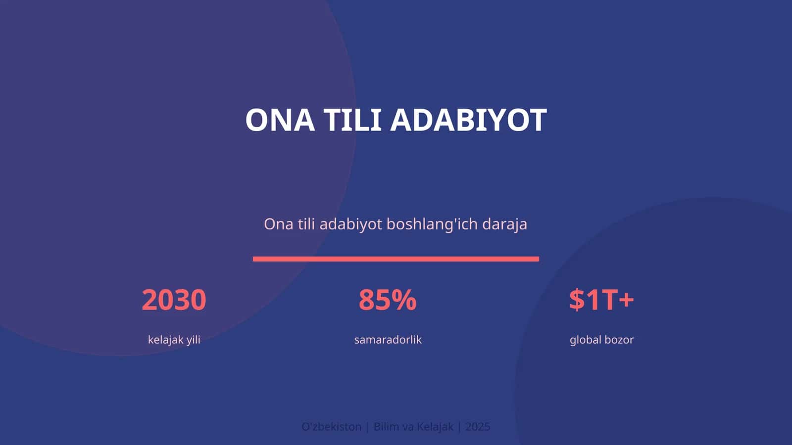 Ona tili adabiyot 1