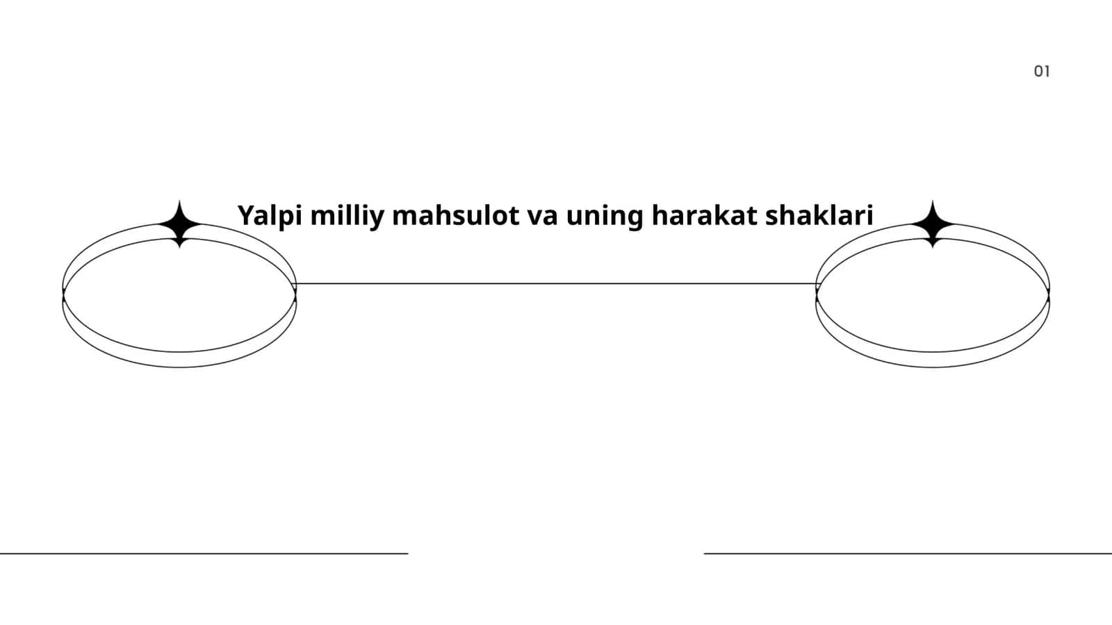 Yalpi milliy mahsulot va uning harakat shaklari 1