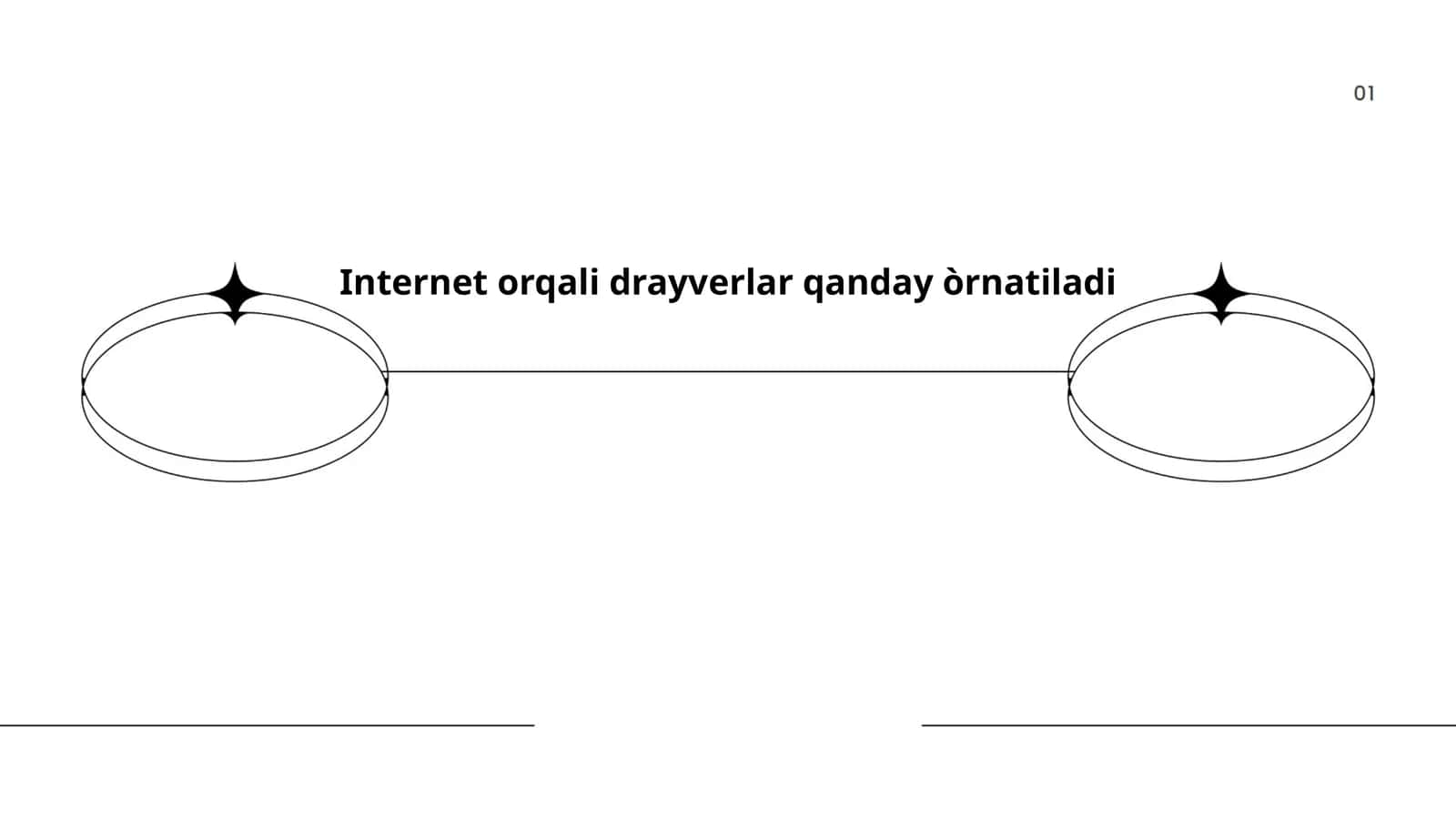 Drayverlarni internet orqali qidirish 1