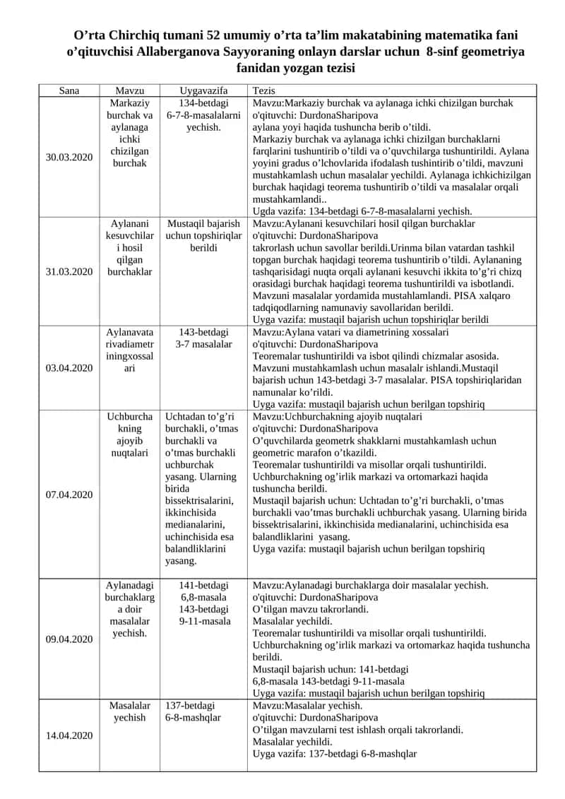 Markaziy burchak va aylanaga ichki chizilgan burchak 1
