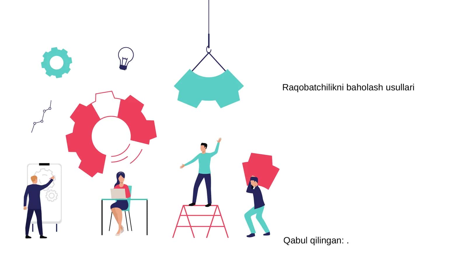 Raqobatchilikni baholash usullari 1