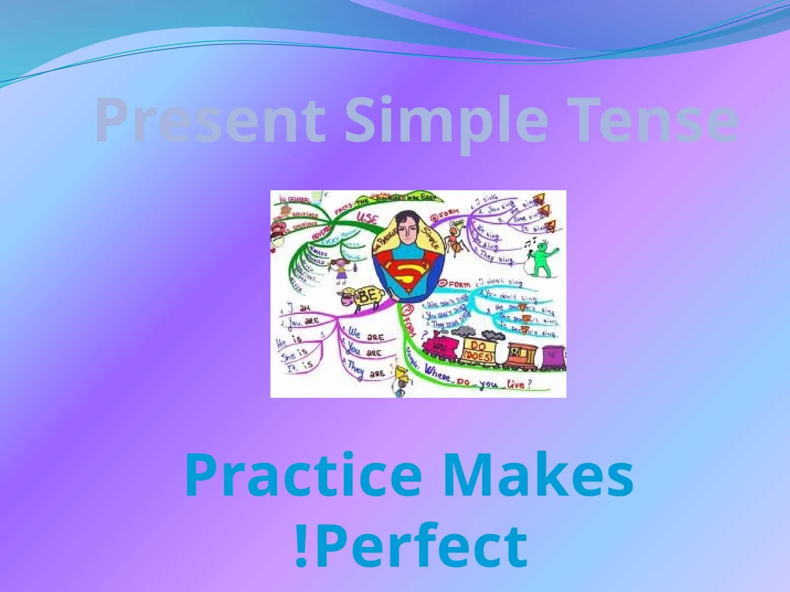 Present Simple Tense 1