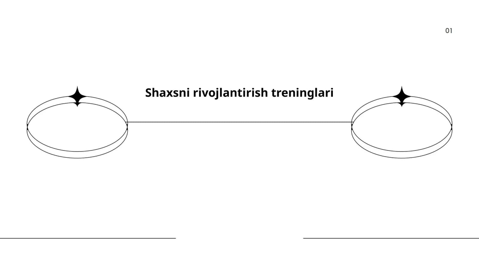 Shaxsni rivojlantirish treninglari 1