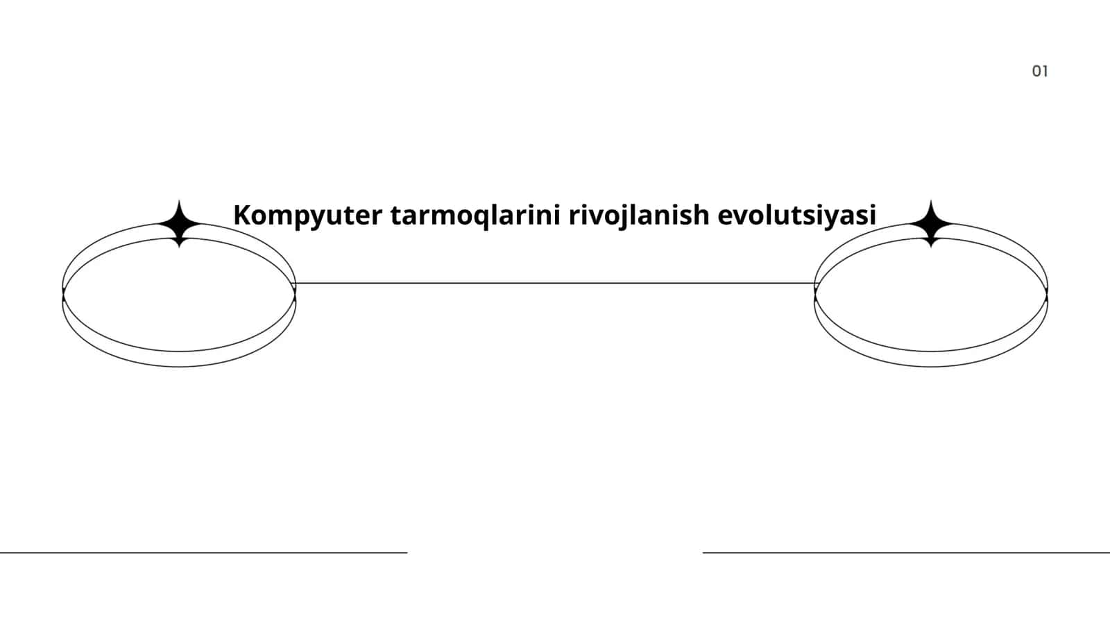 Kompyuter tarmoqlarini rivojlanish evolutsiyasi 1