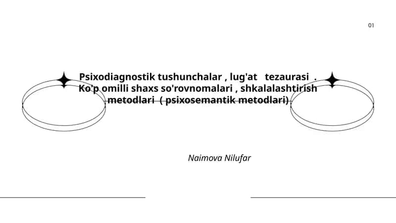 Psixodiagnostik tushunchalar, lug'at tezaurasi 1