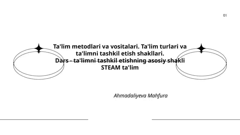 Ta'lim Metodlari va Vositalari 1