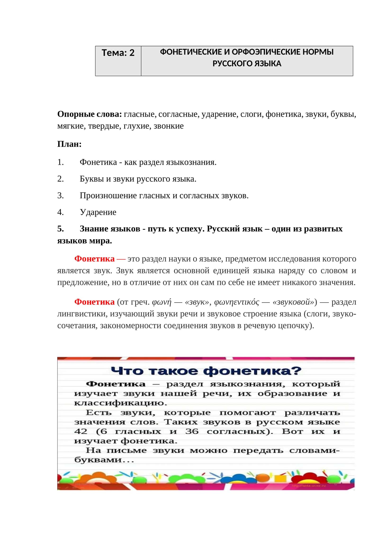 ФОНЕТИЧЕСКИЕ И ОРФОЭПИЧЕСКИЕ НОРМЫ РУССКОГО ЯЗЫКА 1